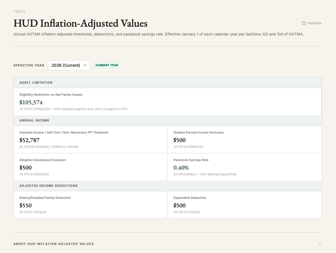 LIHTC.guide HUD Inflation-Adjusted Values screen listing HOTMA thresholds, deductions, and the passbook savings rate with CFR citations